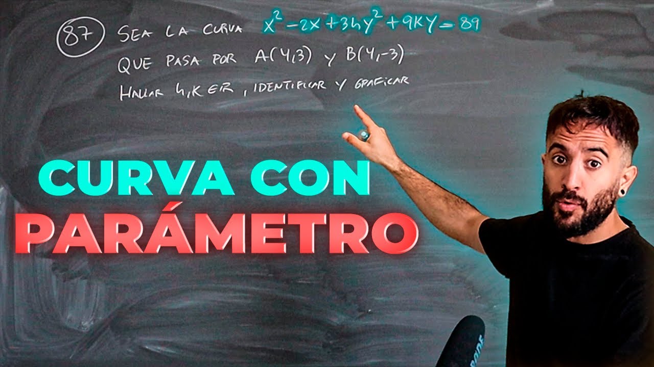 Superficies y cónicas con parámetro | (87/113)