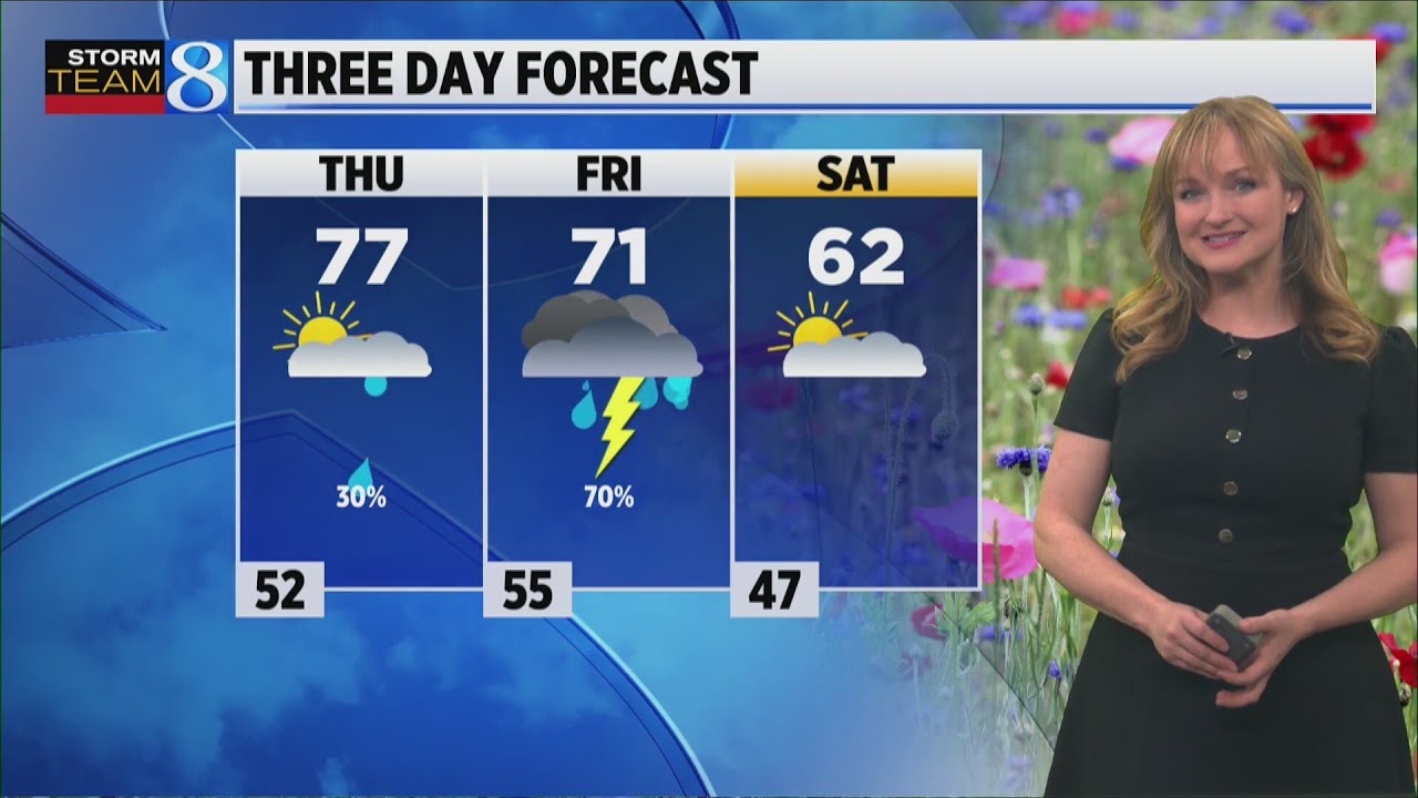 Storm Team 8 Forecast, 6 p.m., 042225
