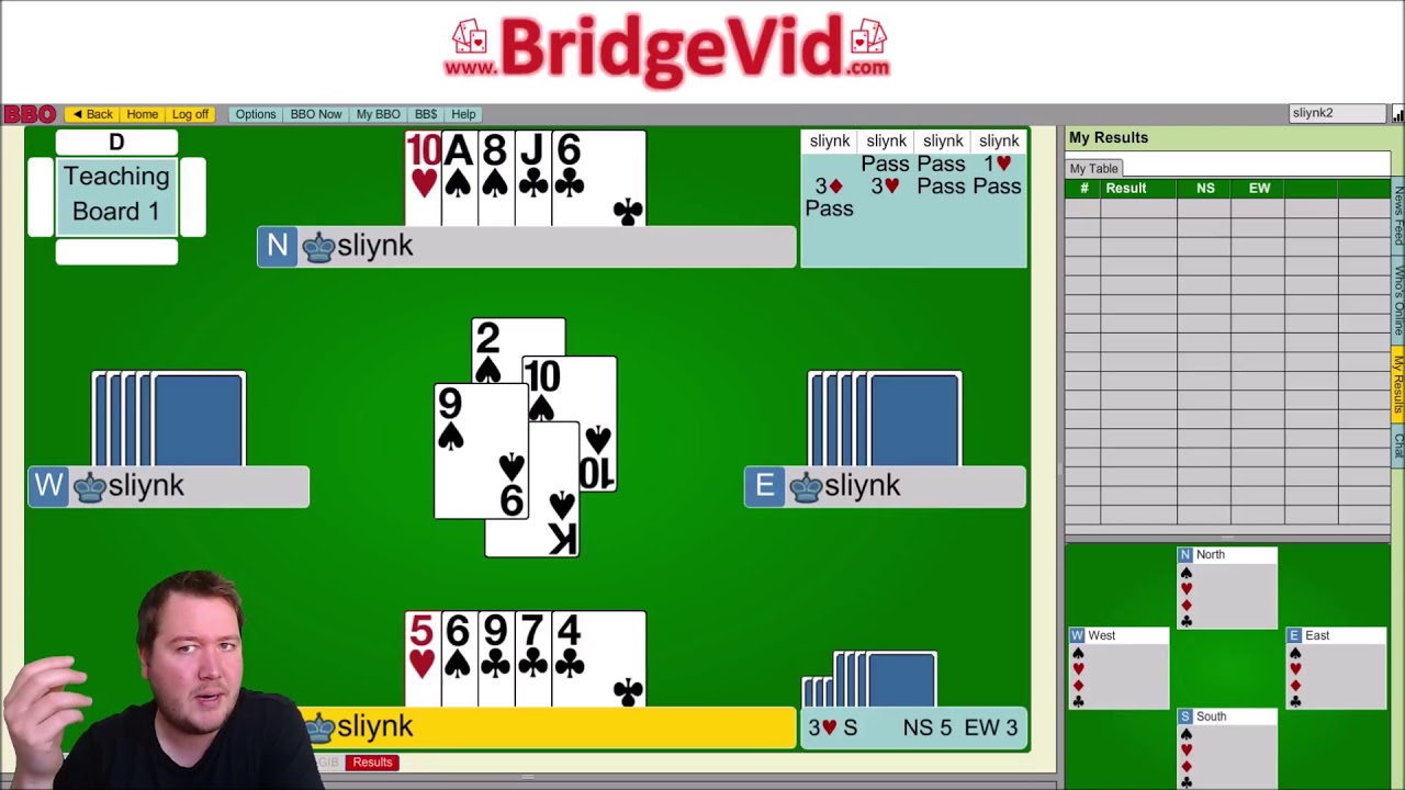 My First Backwash Squeeze - Bridge Hand Of The Week