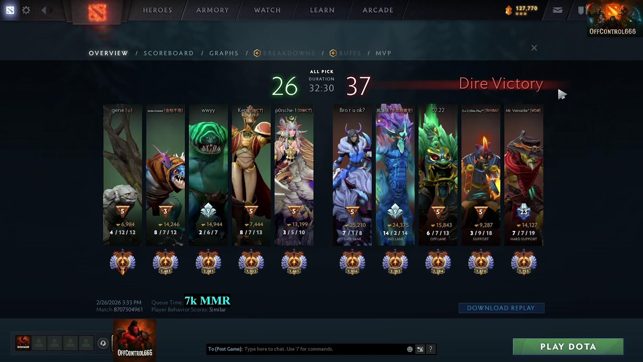 Absolute Madness in Dota 2 Ranked 😂🔥 Come Hang Out Live!