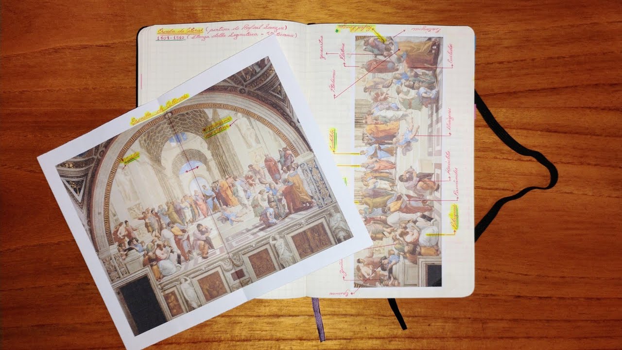TENHA UM CADERNO DE TUDO!!! - Commonplace book