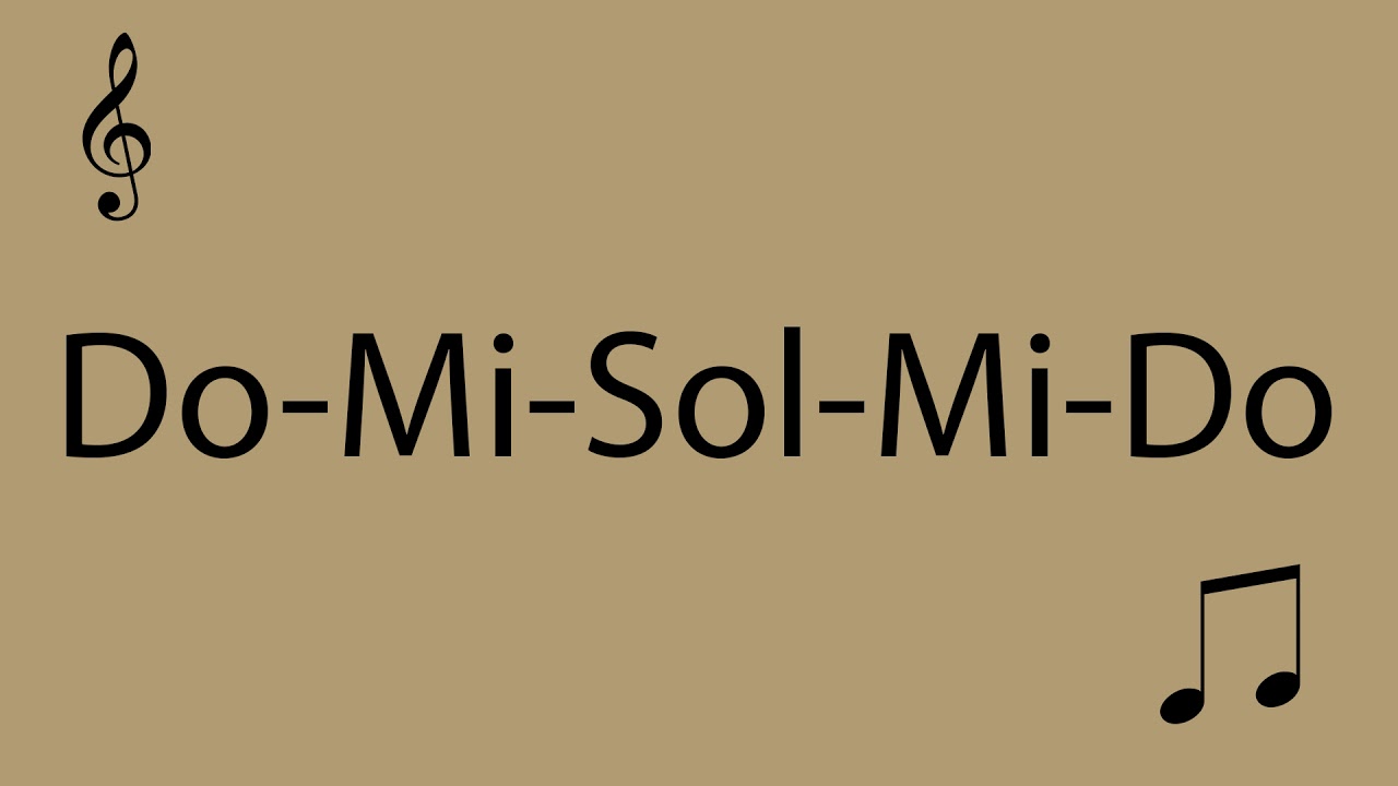 Do Mi Sol Mi Do Vocal Warm Up C 100bpm