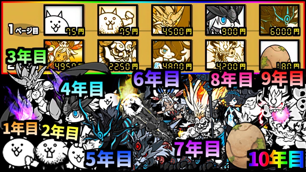 各年の代表キャラを集めた10周年メモリアル編成を作ってみた　【にゃんこ大戦争】