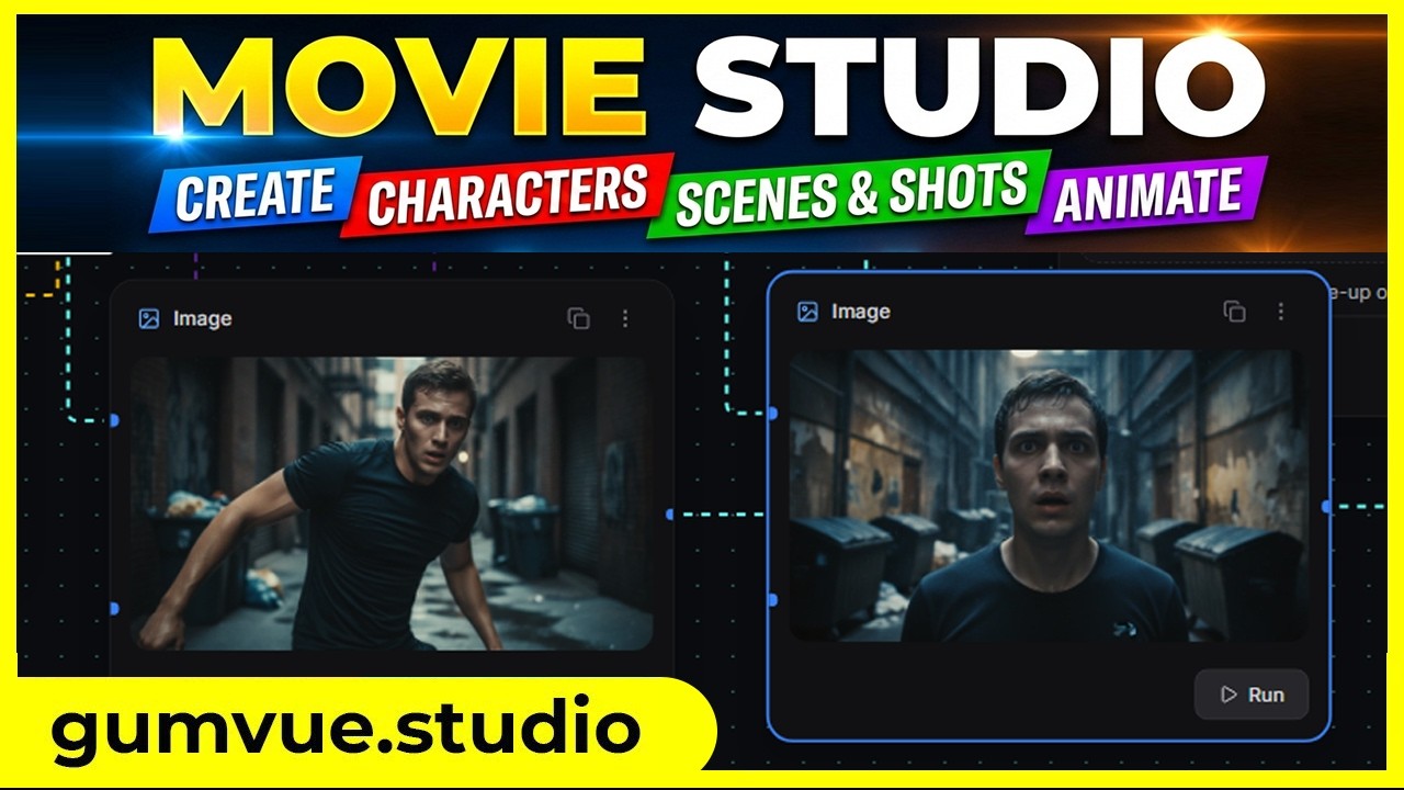 Учебное пособие по Movie Studio: создание сцен и персонажей с использованием ИИ &mdash; Grok, Seedance ...