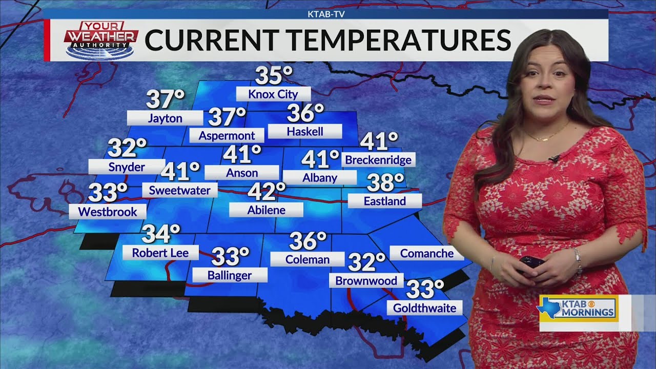 Wake-Up Weather: ABOVE FREEZING ladies and gentlemen
