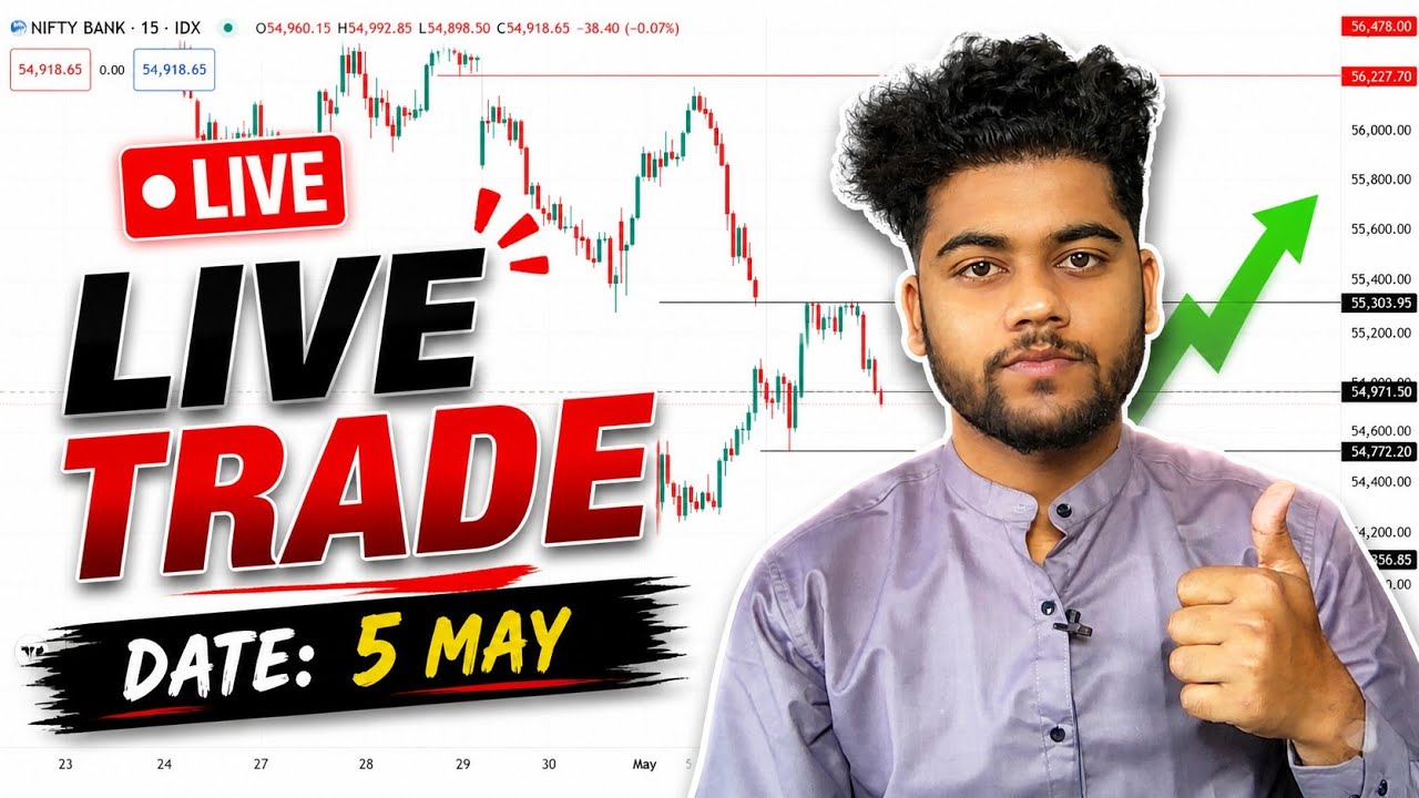 Day 1 March Bank Nifty Live Trade Today | Entry, SL & Target Explained (Beginner)