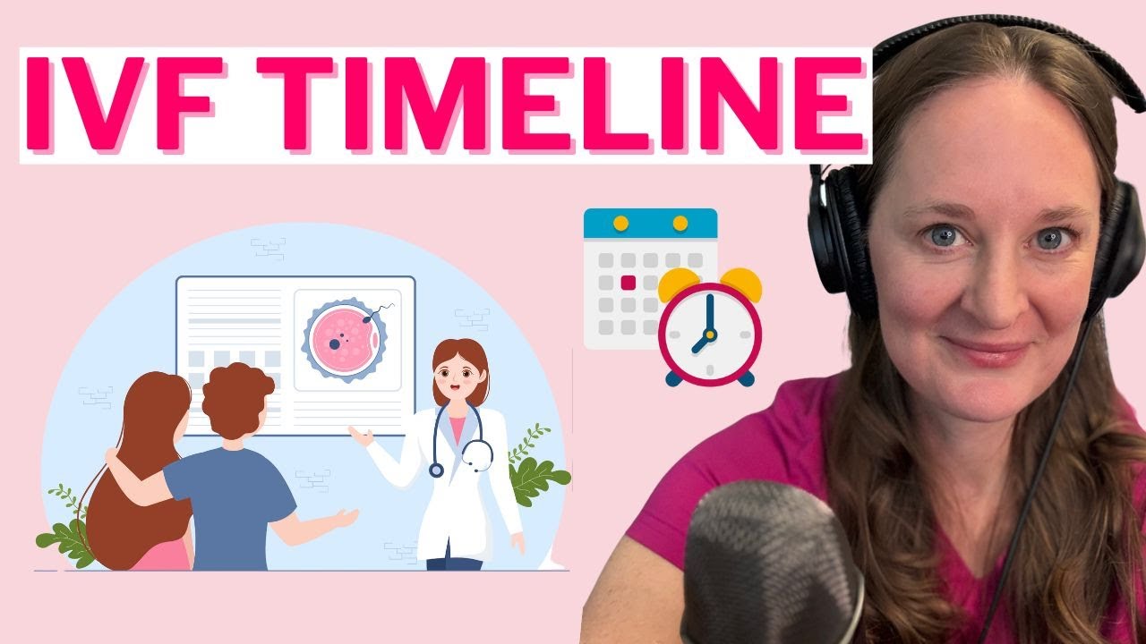 Ep 113 IVF Timeline: How Long Does it REALLY take?