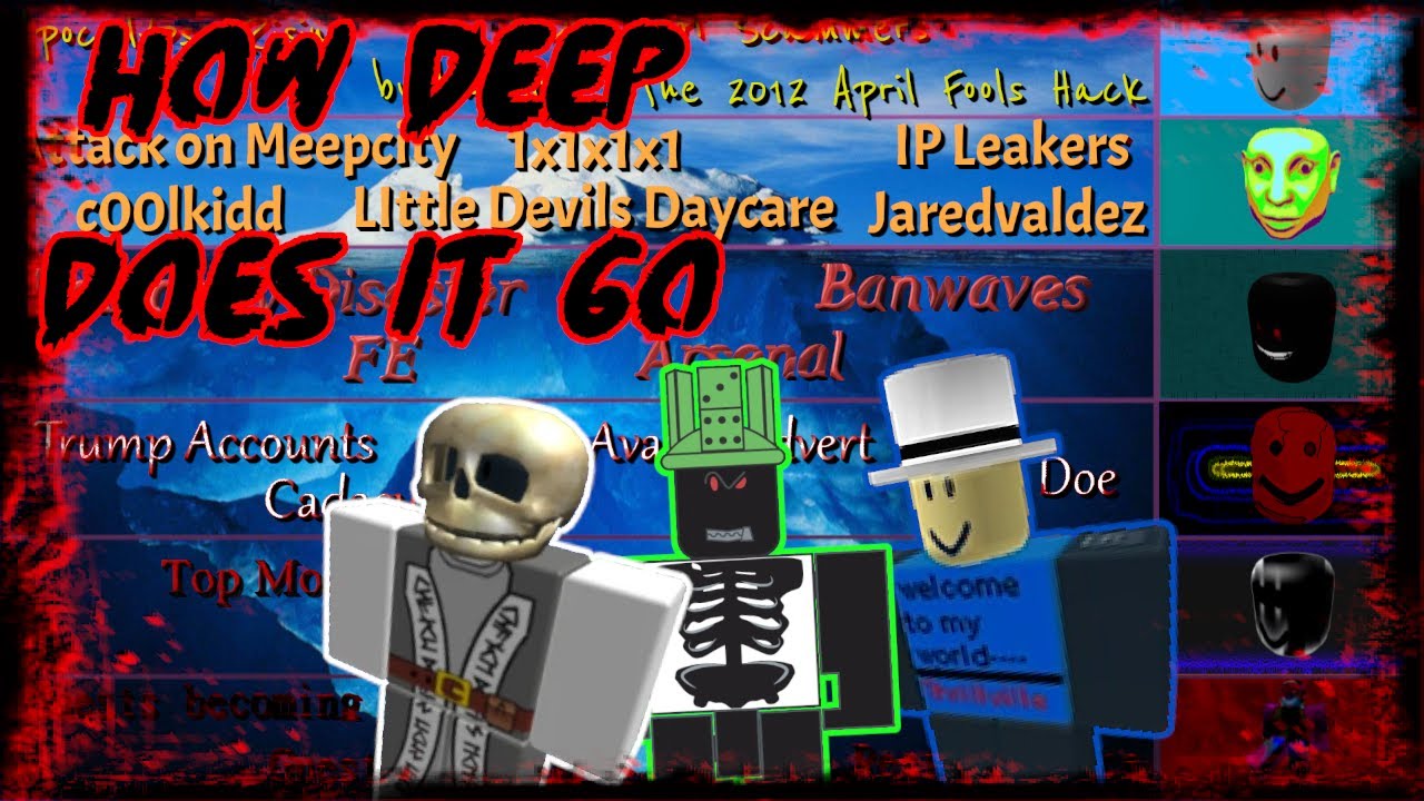 How DEEP is the Roblox Exploit Iceberg?? [Iceberg Explained] [Lost Media]