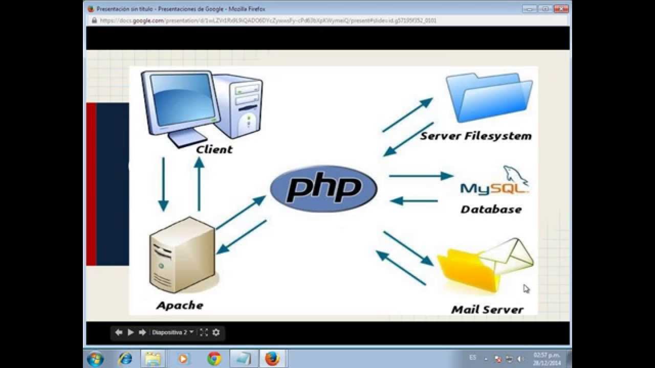 Curso: Aprende Php desde Cero