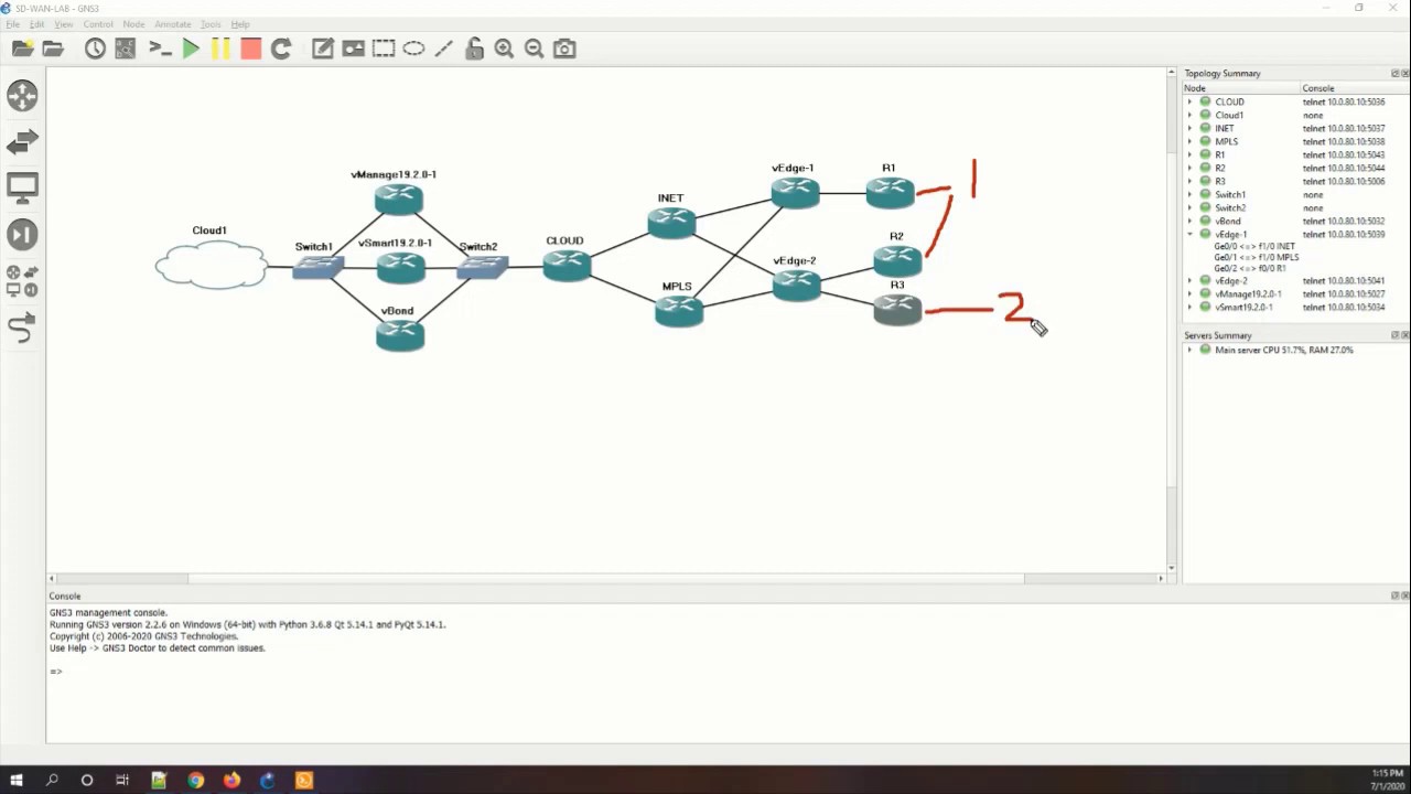 SD WAN Route Leaking