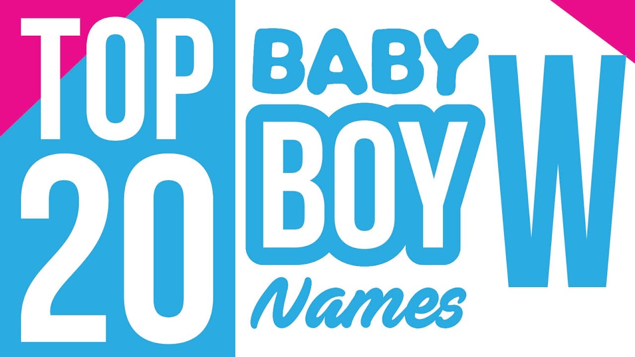 Baby Boy Names Start with W, Baby Boy Names, Name for Boys, Boy Names, Unique Boy Names, Boys Baby N