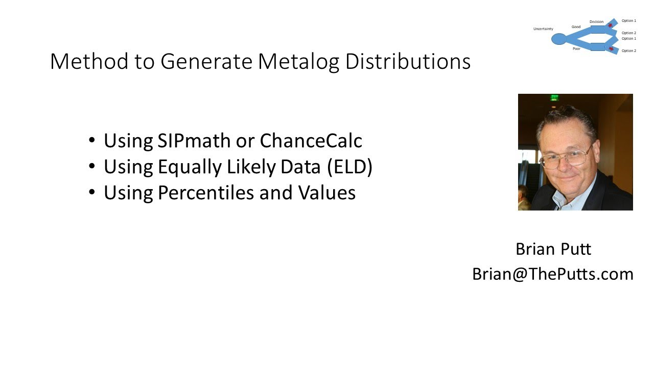 Generating a General Metalog Distribution using Percentiles and Values