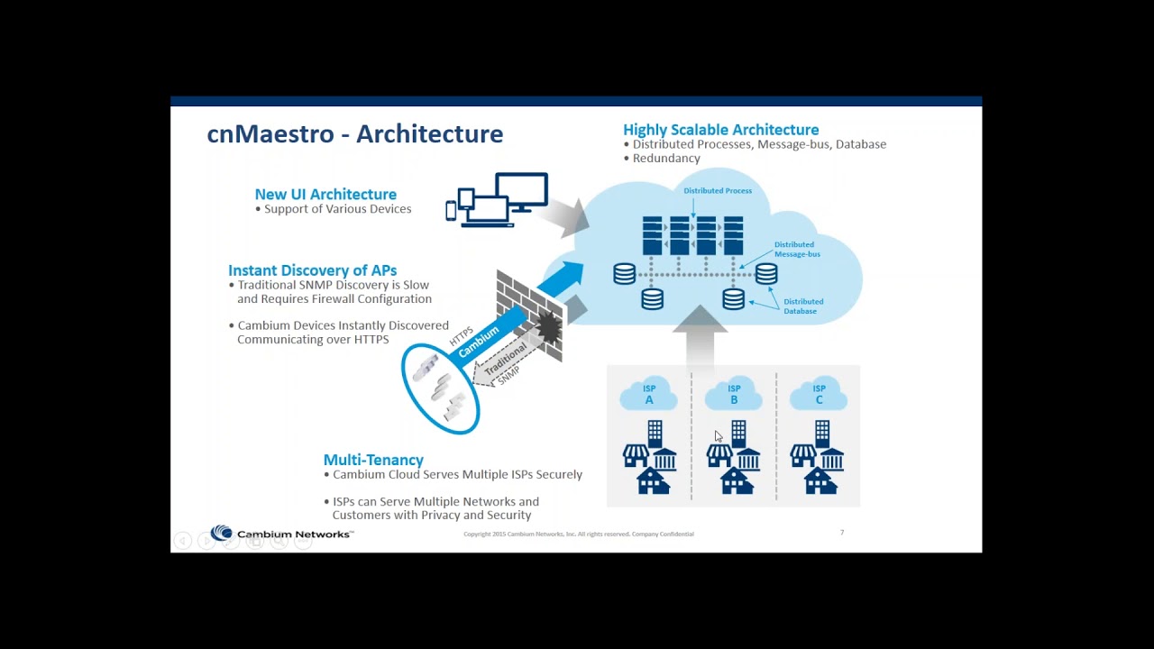 cnMaestro  - Cambium Networks