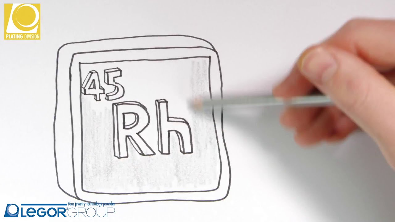 MATERIAL FOR FUTURE - RHODIUM (Rh)
