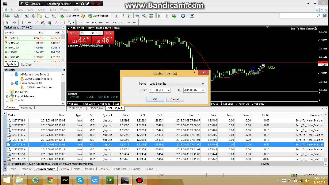 Get Free  best Scalper EA 2015 daily 10% profit with low risk