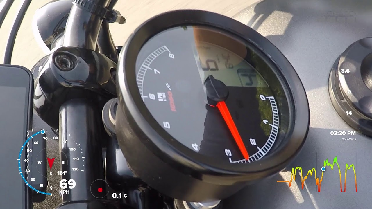 KOSO YAMAHA Bolt Meter