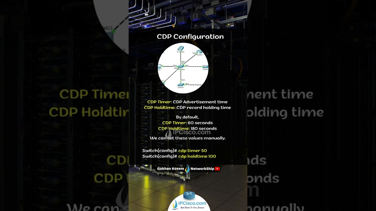 Cisco CDP Configuration | Free CCNA 200-301 | IPCisco.com