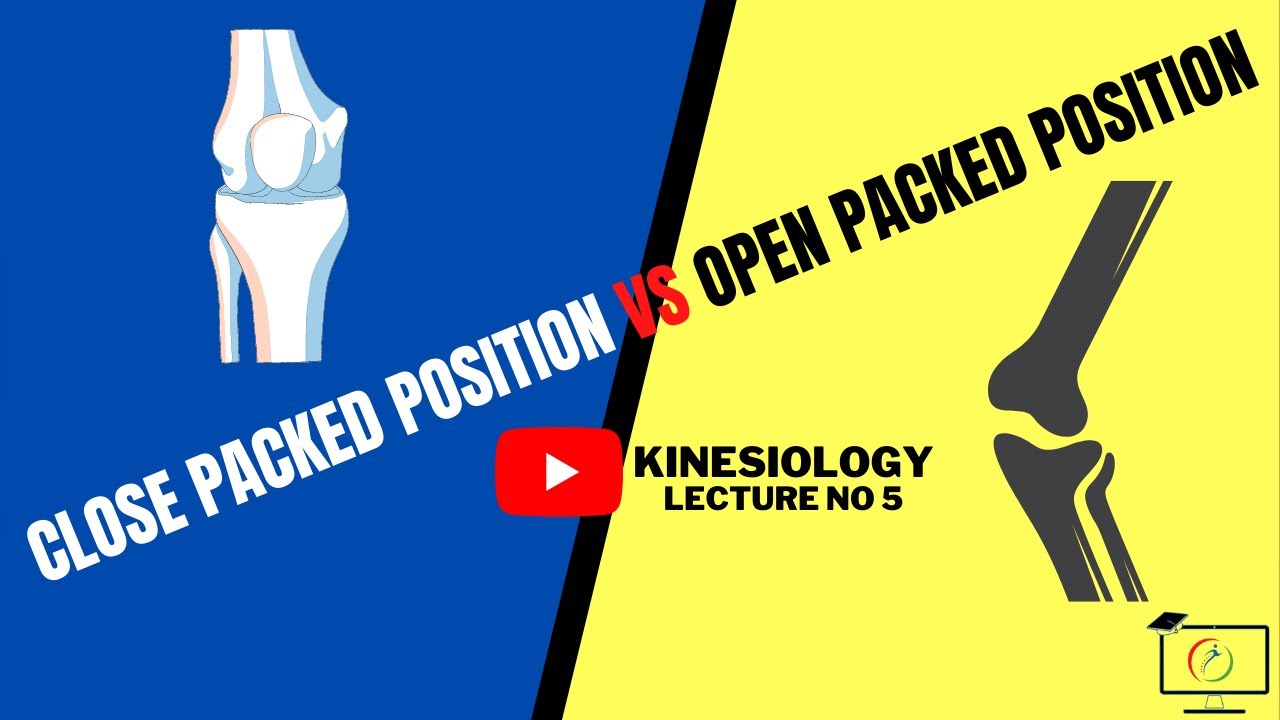 Close Paced and Open Packed Position Explained | Kinesiology 5