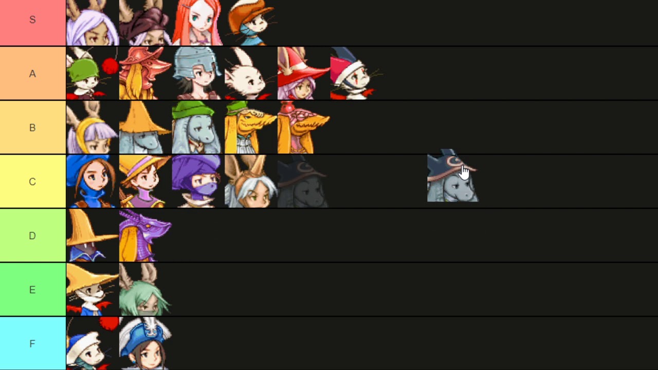 FFTA Tier List