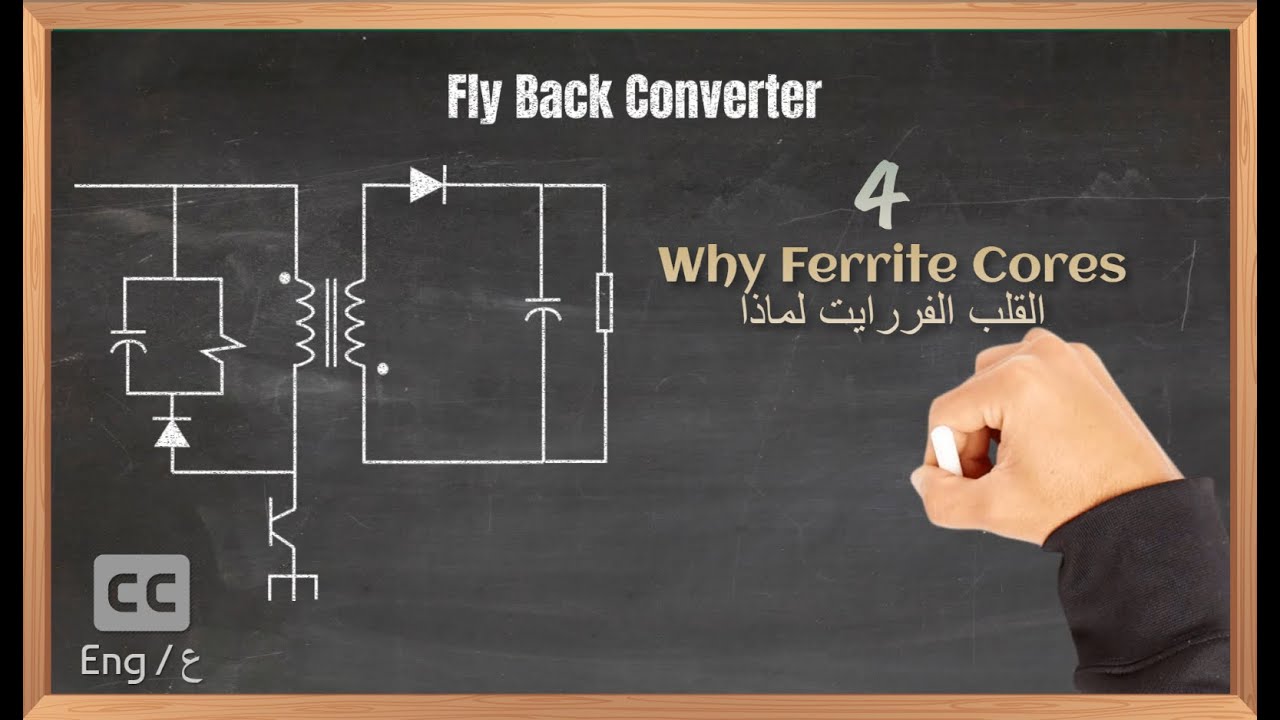 القلب الفررايت لماذا Why Ferrite Cores