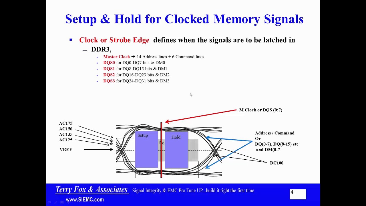 DDR3 2133 Tutorial Intro