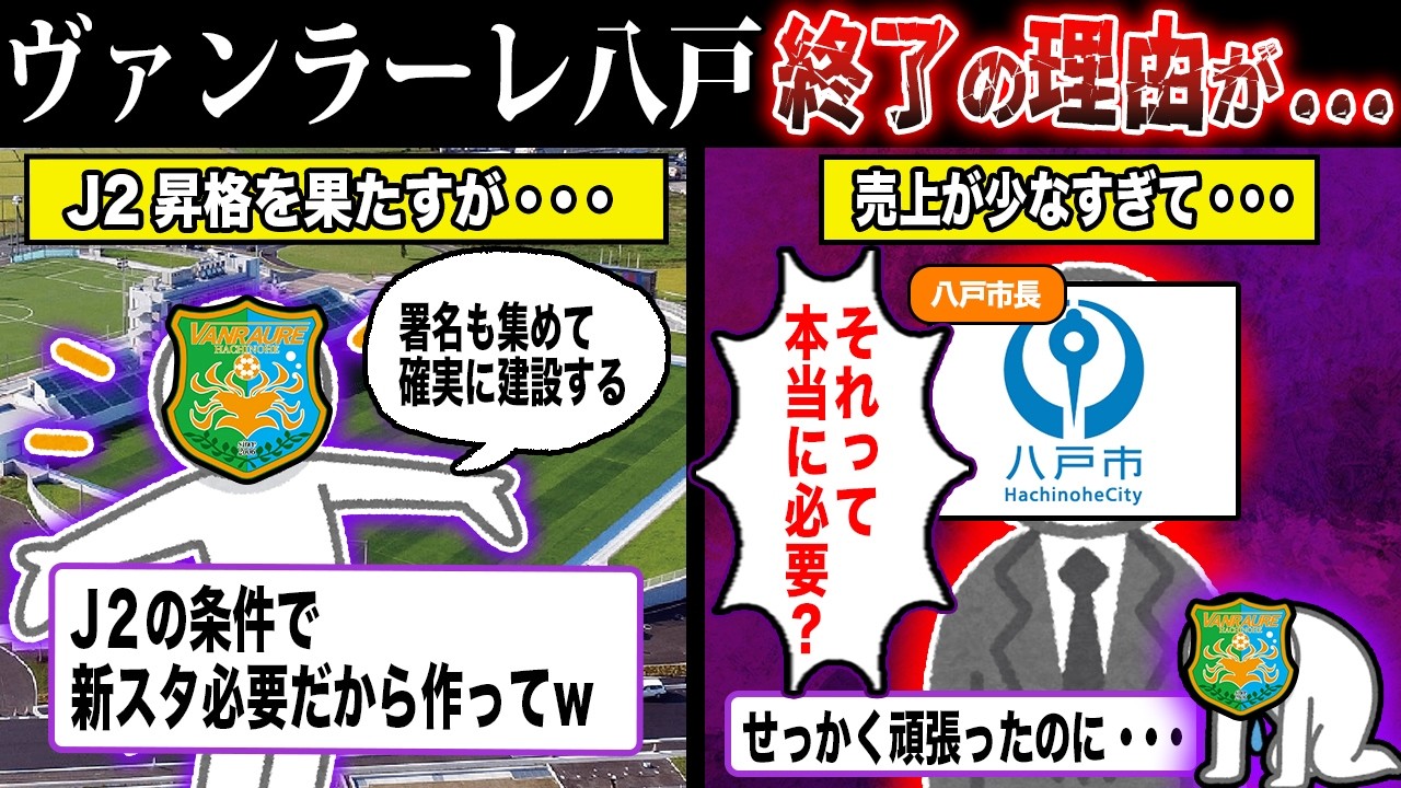 ヴァンラーレ八戸J2に昇格するも新スタ問題で絶望...【ずんだもん＆ゆっくり解説】