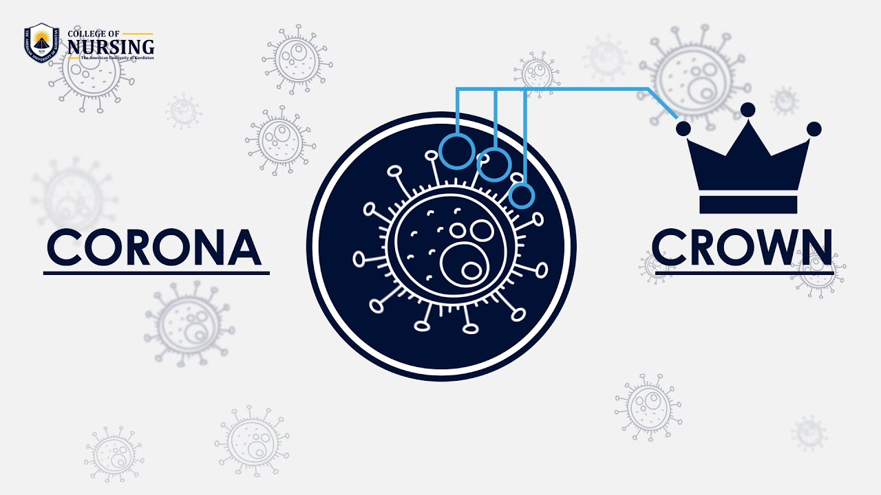 Coronavirus (COVID-19) Awareness Campaign