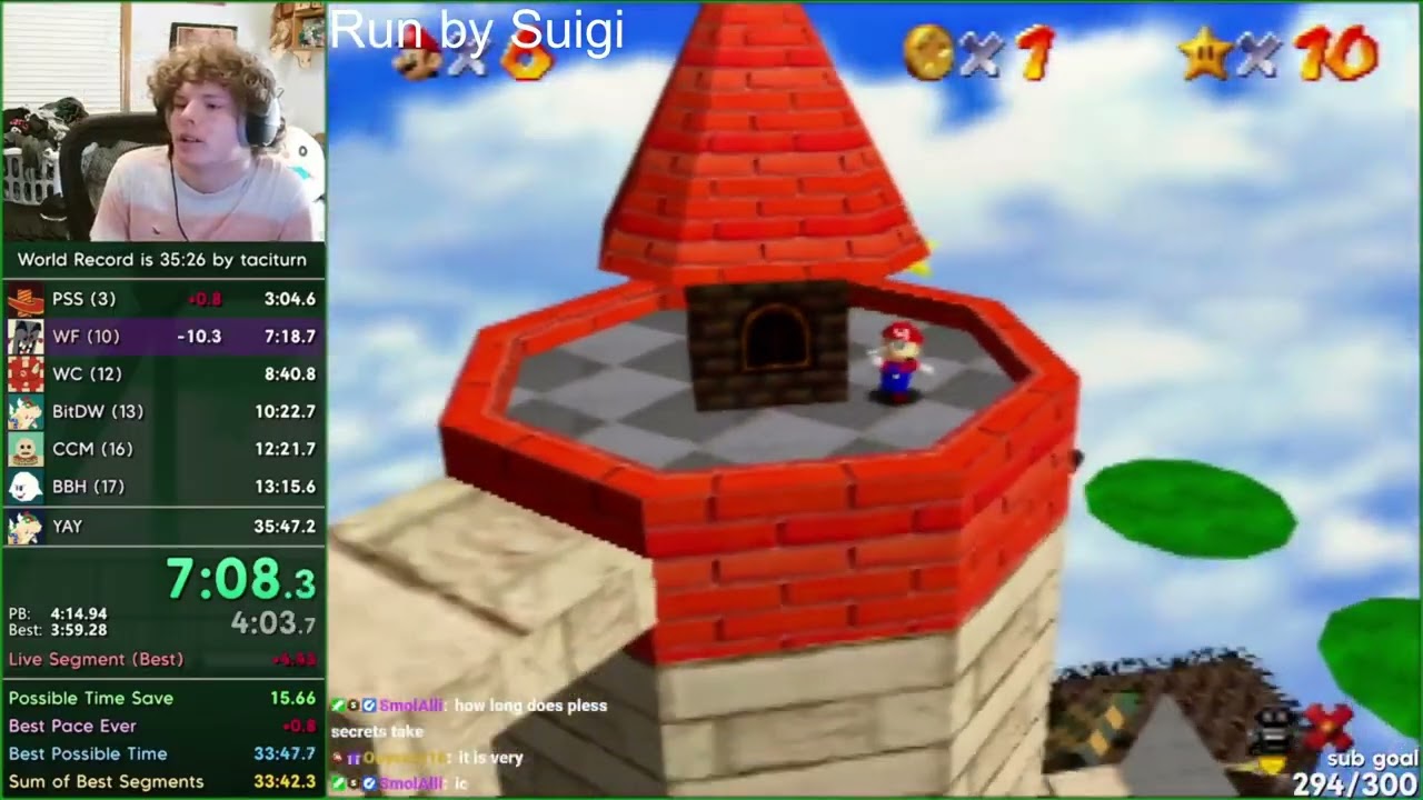 [WR] Super Mario 64 50 Star Speedrun 34m 33s by Suigi