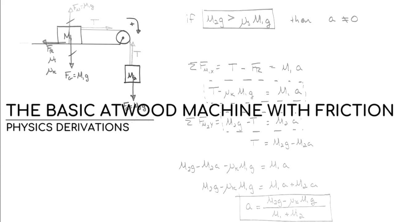 The Basic Atwood Machine With Friction