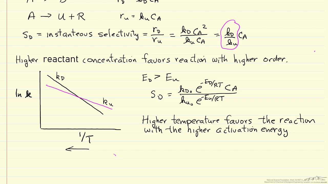 Selectivity in Parallel Reactions