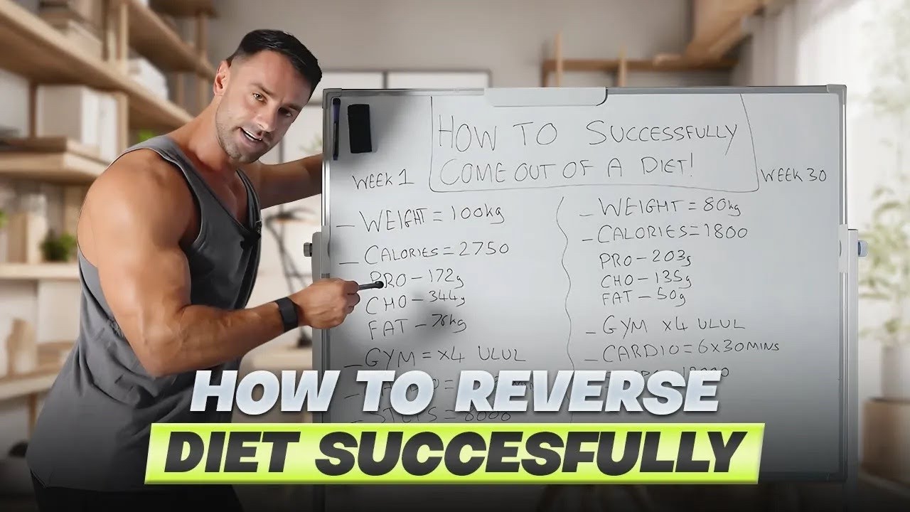 How to Reverse Diet Successfully and Avoid Gaining Fat / MUST WATCH Guide