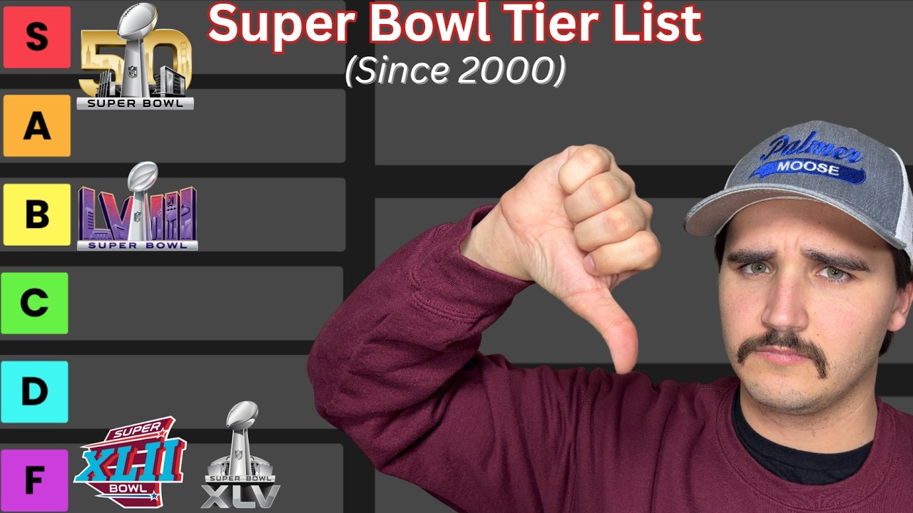 Super Bowl Tier List (Since 2000)