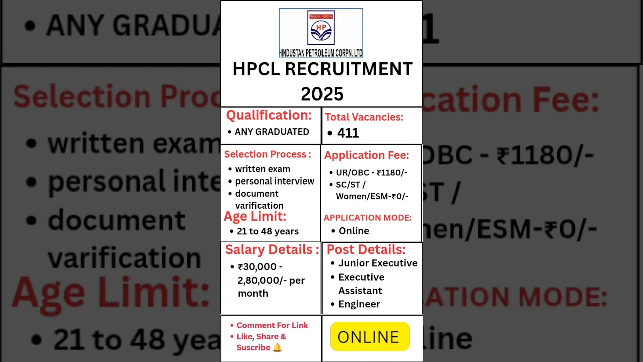Hindustan Petroleum Corporation Ltd Recruitment 2025 ll Apply Now New Job #hpcl #hindustanpetroleum