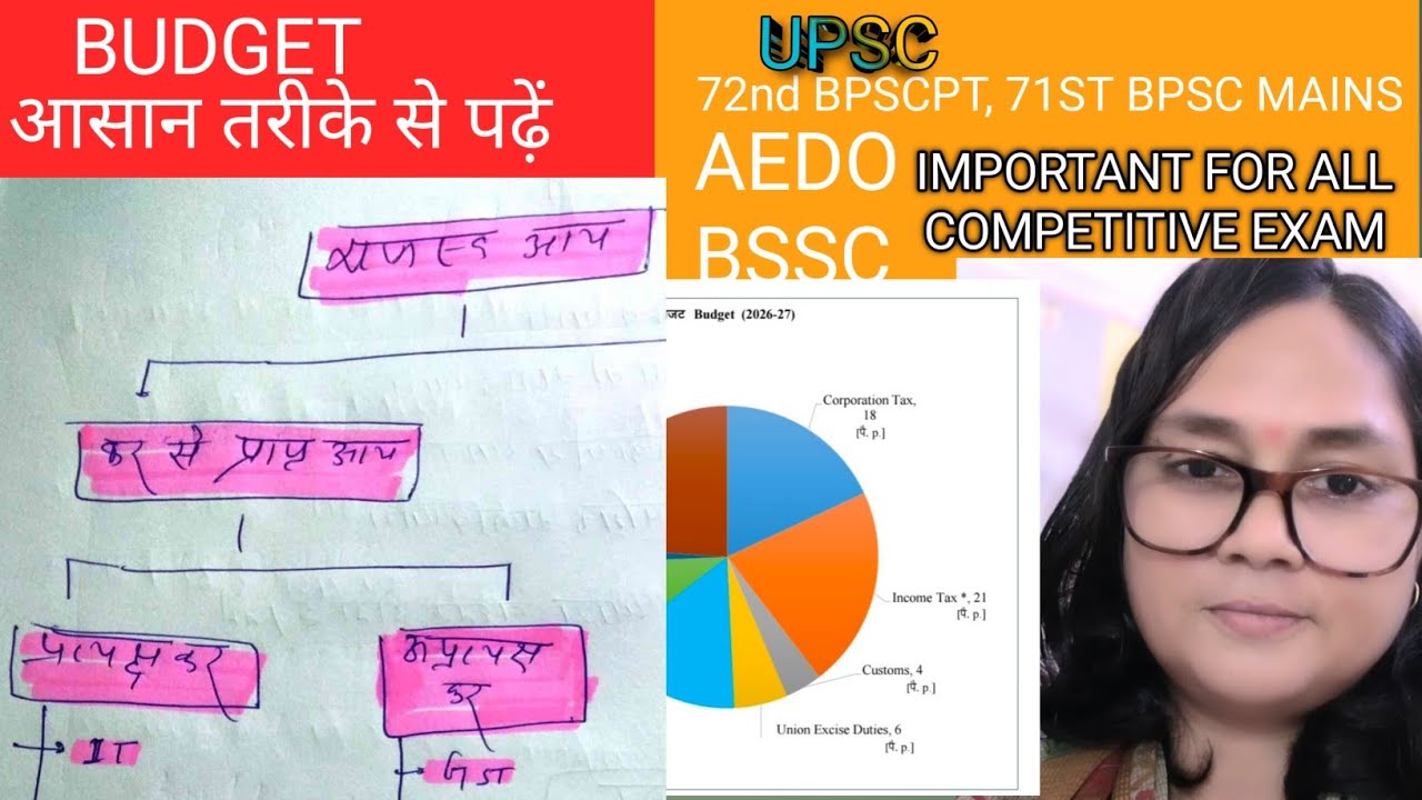 BUDGET || CLASS 1|| IMPORTANT || ALL COMPETITIVE EXAM 