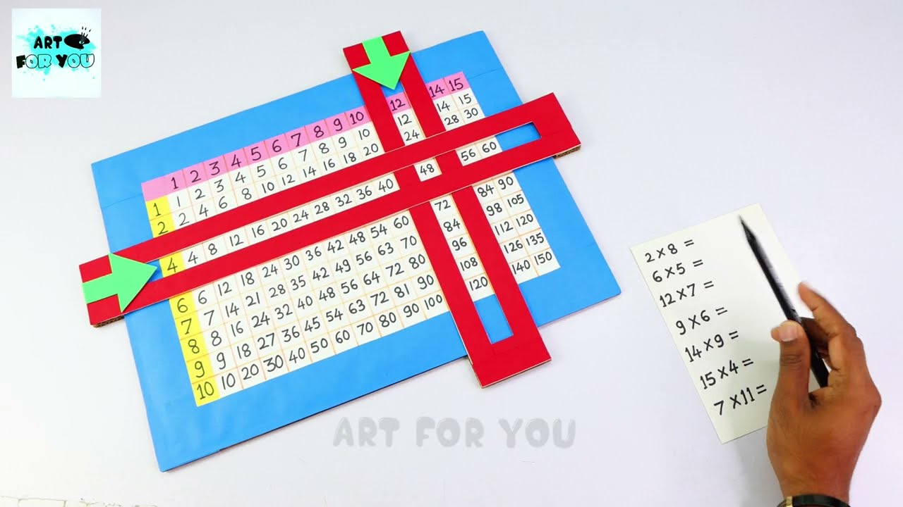 How to make maths model with cardboard | DIY Maths Project For Exhibition  | Maths working model