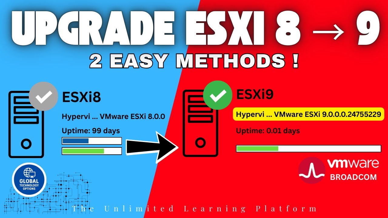 How To Upgrade VMware ESXi 8 To 9 The Easy Way!