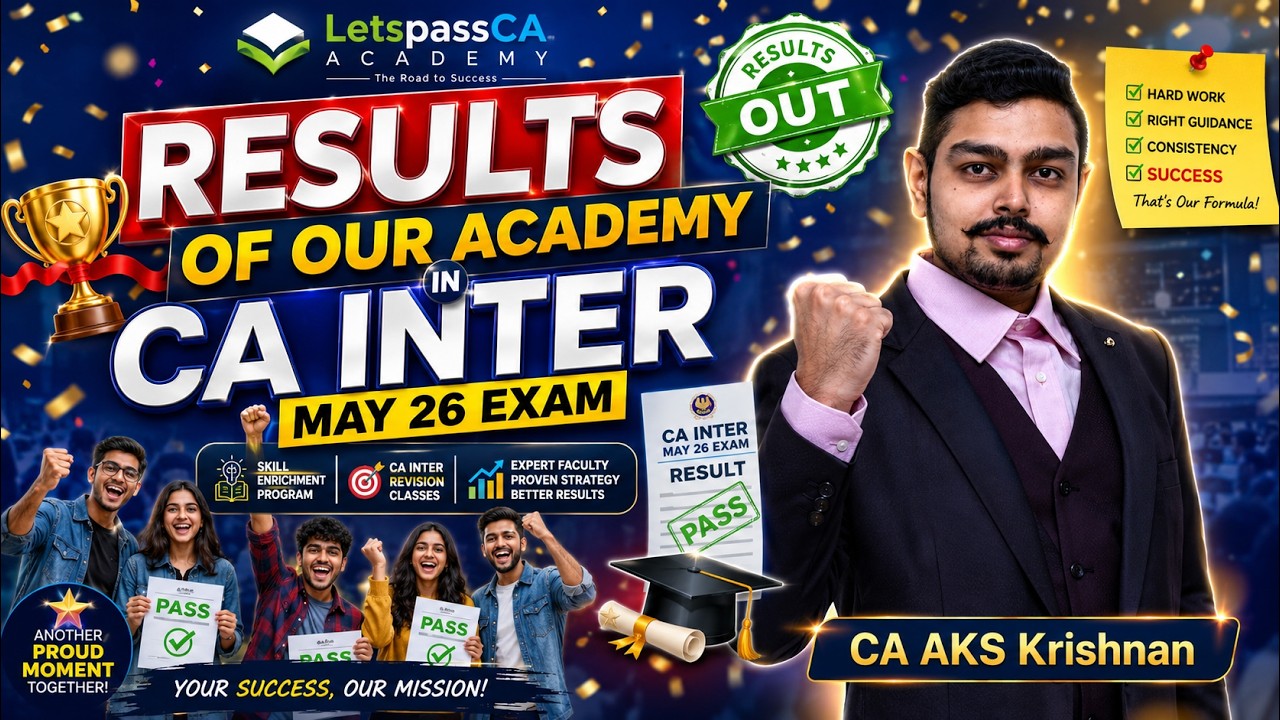 CA Inter May 2026 Results: Our Academy Actually Performed Well This Time