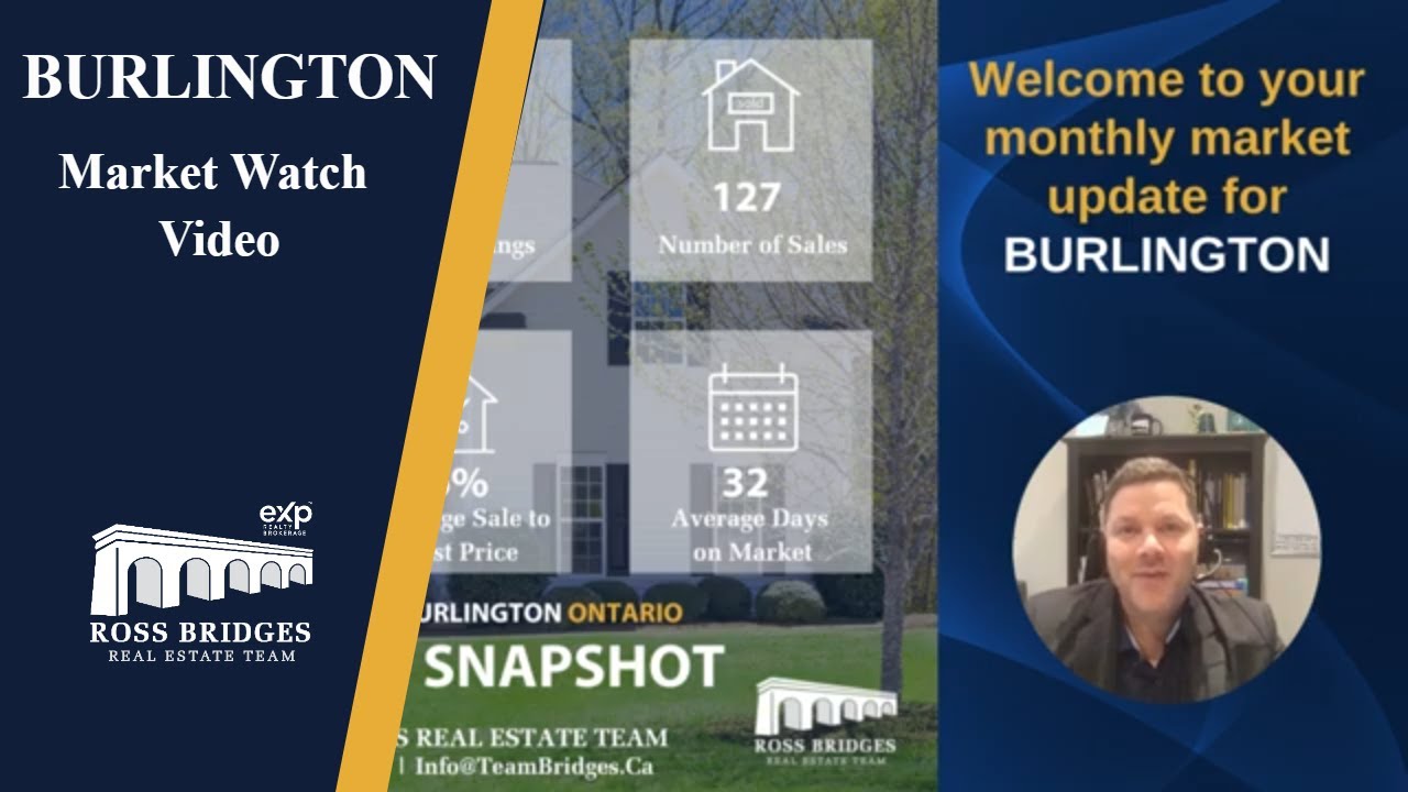 January Market Watch | Ross Bridges Team | Burlington Real Estate
