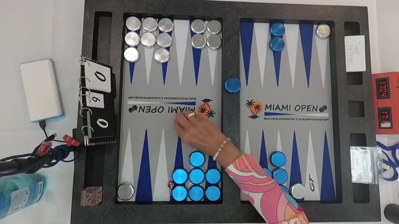 Gigi Goyette vs Sayat Dedeoglu :Miami Intermediate Backgammon Final (division 3)