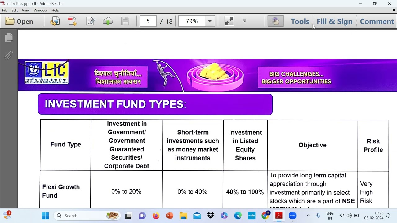 LIC'S INDEX PLUS (PLAN NO.873)