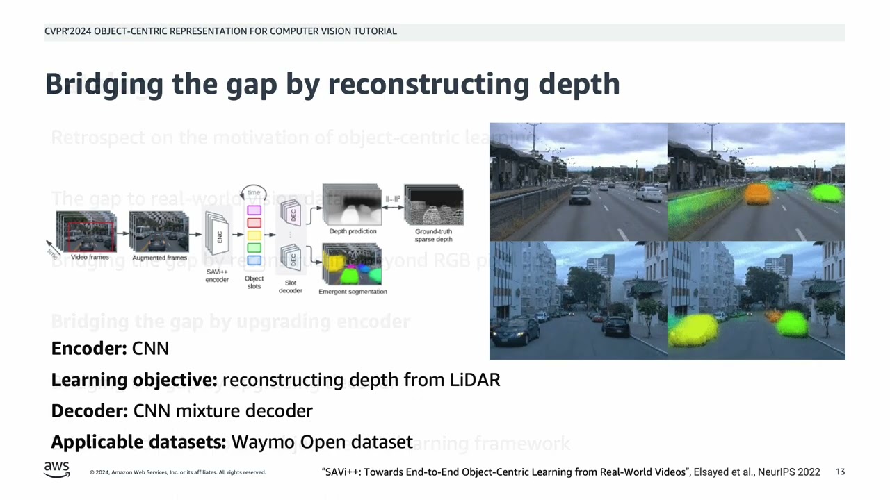 23729   Object centric Representations in Computer Vision