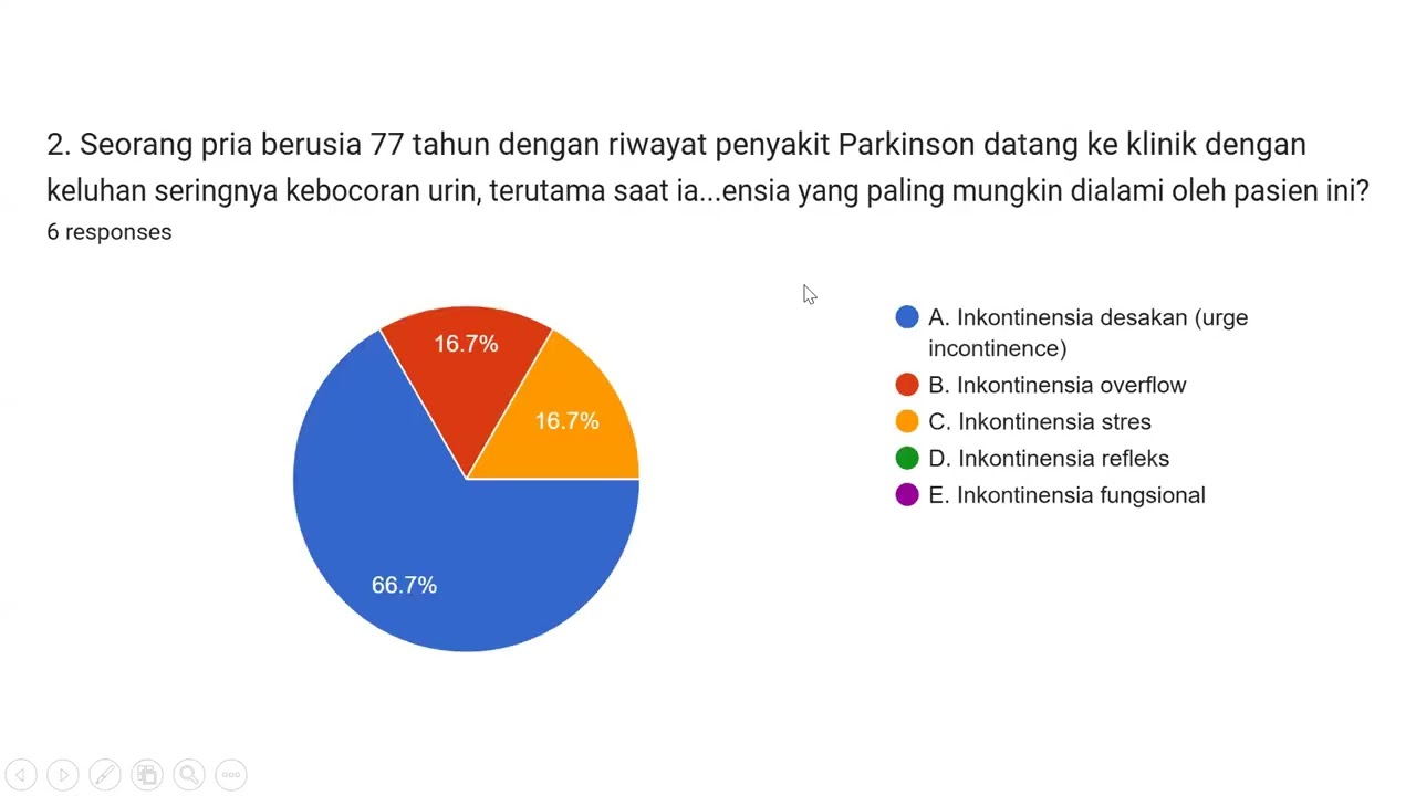 20250706 Board Belajar Bareng Ado 11 Geriatri