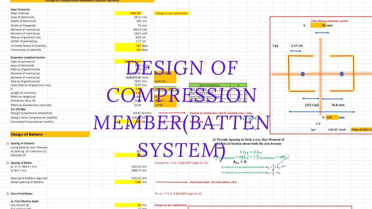 Manual Design of Compression Member( Batten System)| Steel Structure | IS 800:2007 | Excel