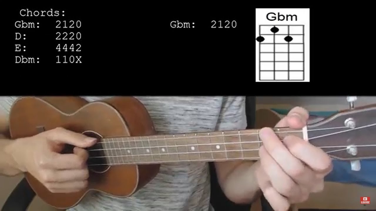 TONES AND I – DANCE MONKEY EASY Ukulele Tutorial With Chords / Lyrics