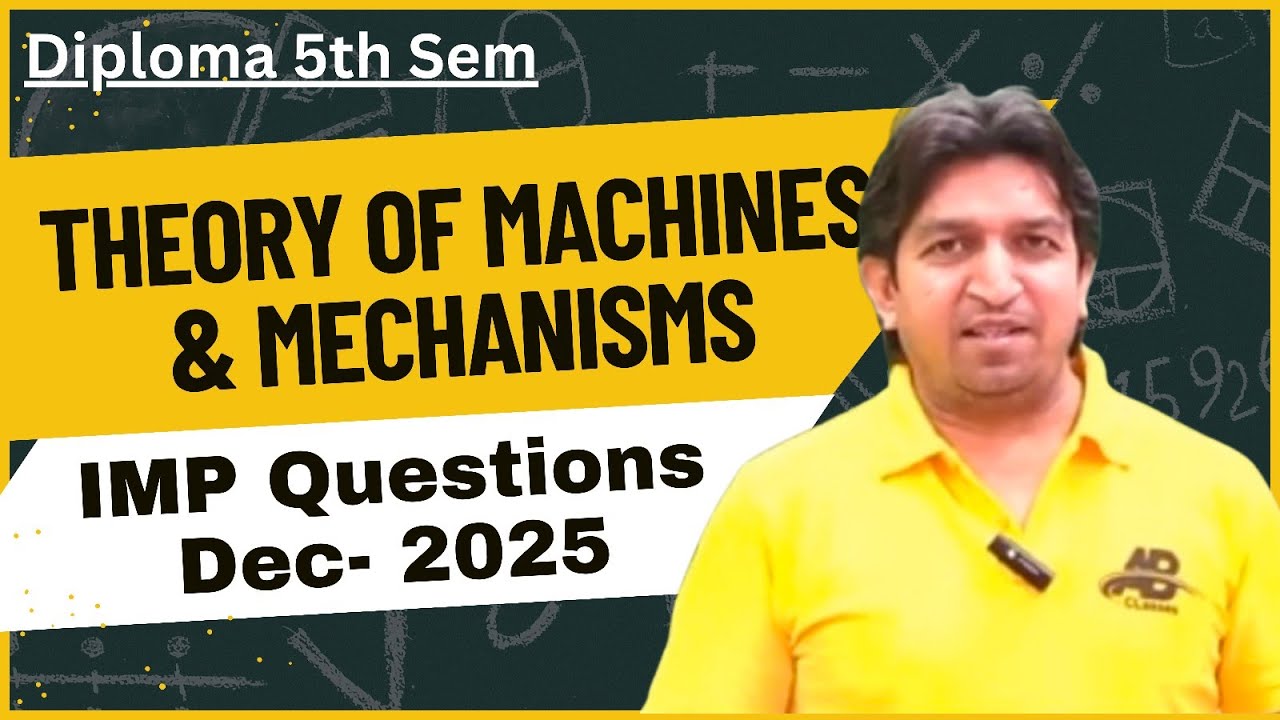 Theory of machines and mechanisms important questions 2025, theory of machines important questions