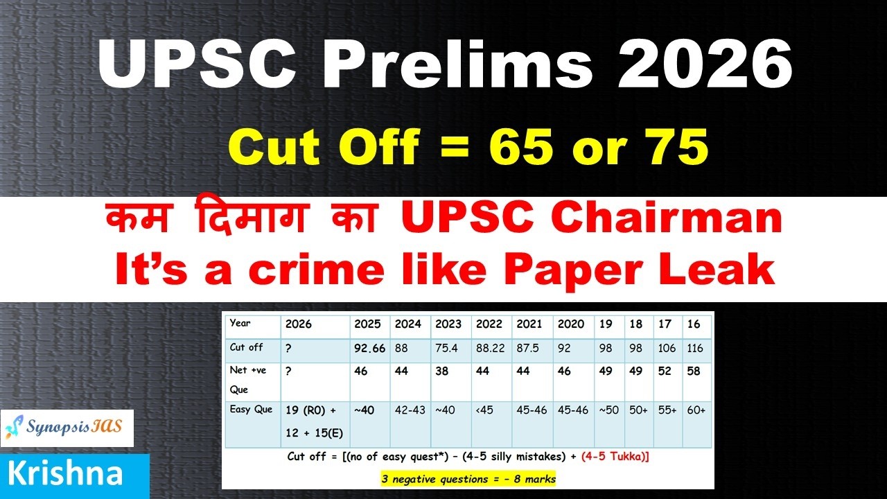 UPSC Prelims 2026 Cut Off Prediction