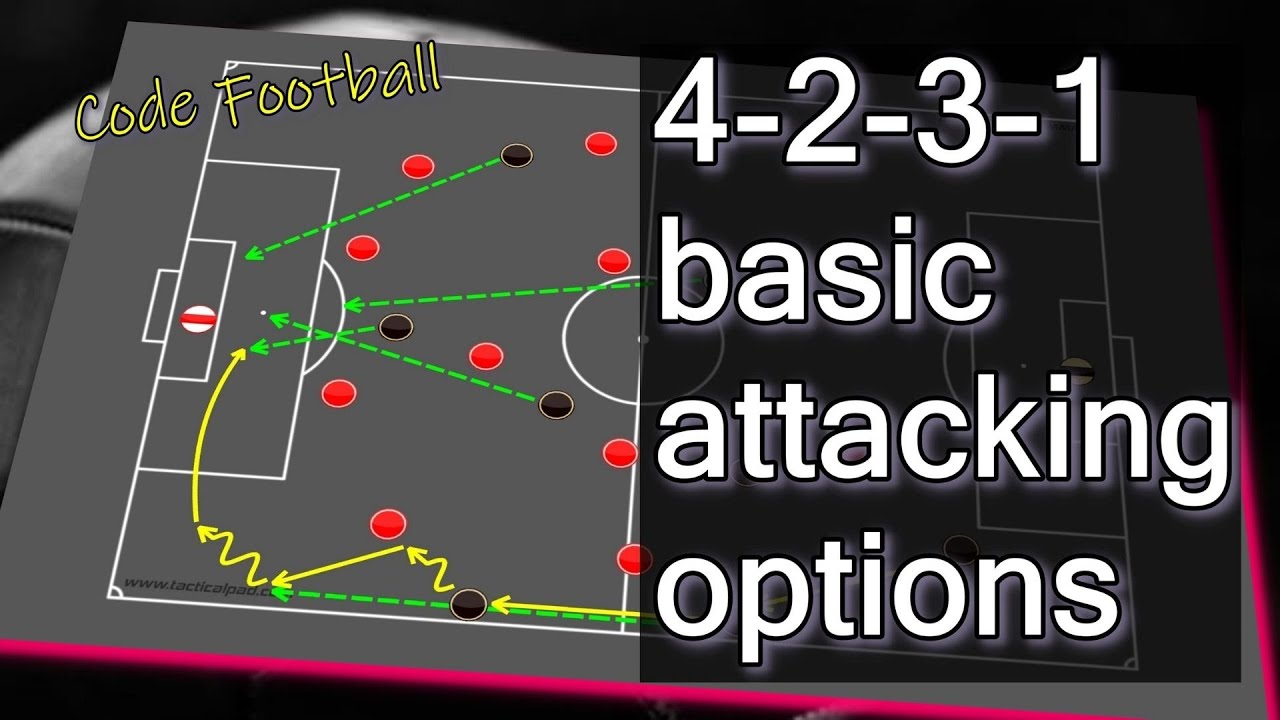 4-2-3-1 basic attacking options!
