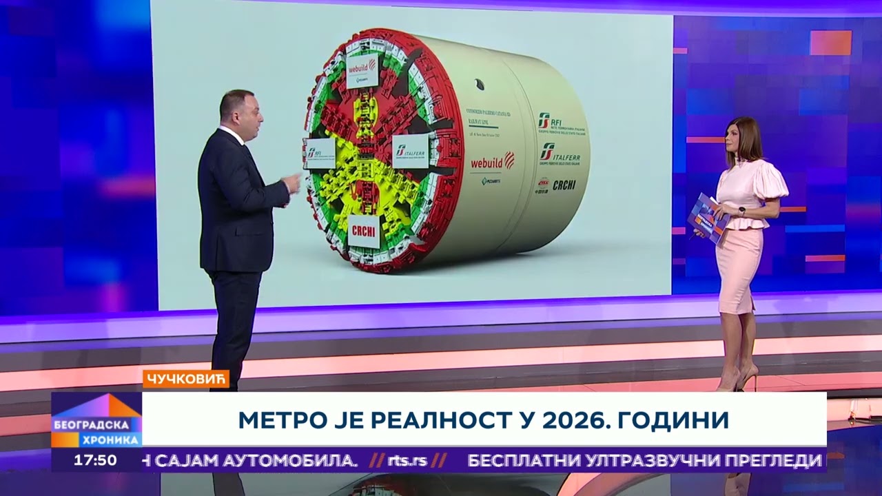 RTS Beogradska hronika 18.3.2026-