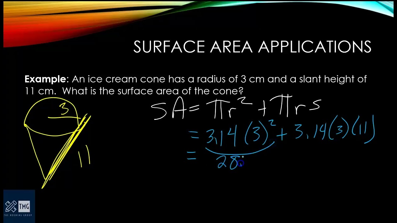 Applications of Surface Area