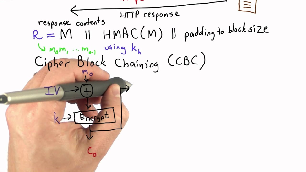 TLS Record Protocol - Applied Cryptography